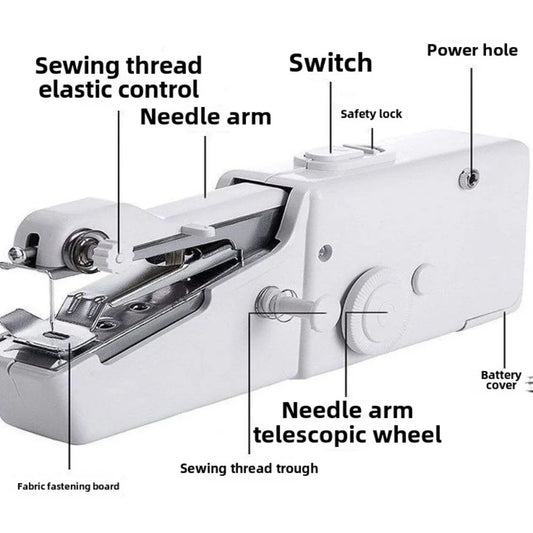 Hand Sewing Machine for Home Portable Mini Sewing Machine Handheld Electric Sewing Machine With Bobbin DIY Apparel Supplies Arts