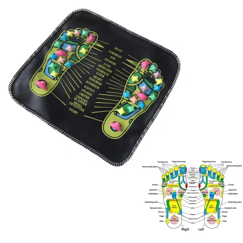 Tapis de Massage Acupression pour Pieds – Soulagement Stress & Douleurs