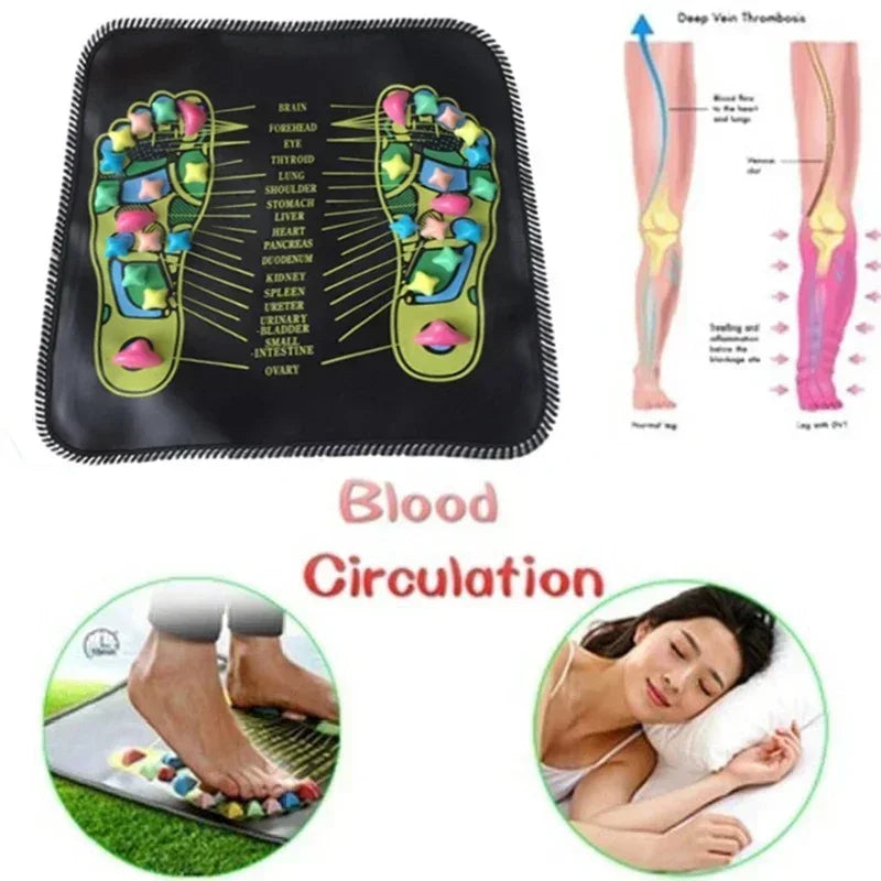 Tapis de Massage Acupression pour Pieds – Soulagement Stress & Douleurs