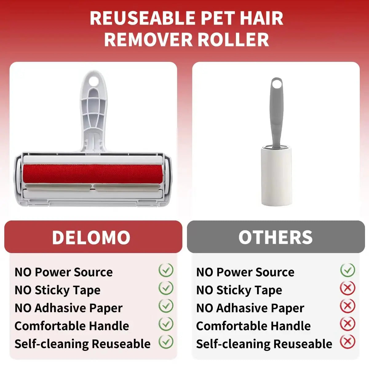 Roller Dépilateur Animaux – Base Auto-Nettoyante Chien & Chat