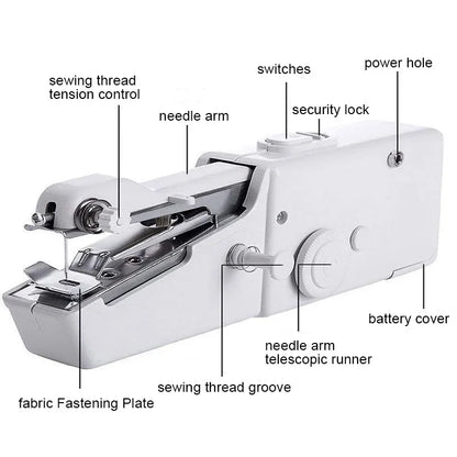 Portable Sewing Machine Manual Handheld Rope-free Electric Quick Build DIY Apparel Supplies Arts Crafts Home Garden Mini