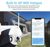 Wireless Outdoor IP Security Camera with Night Vision - Etrendpro