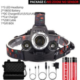 Most Powerful LED Headlight headlamp - Etrendpro