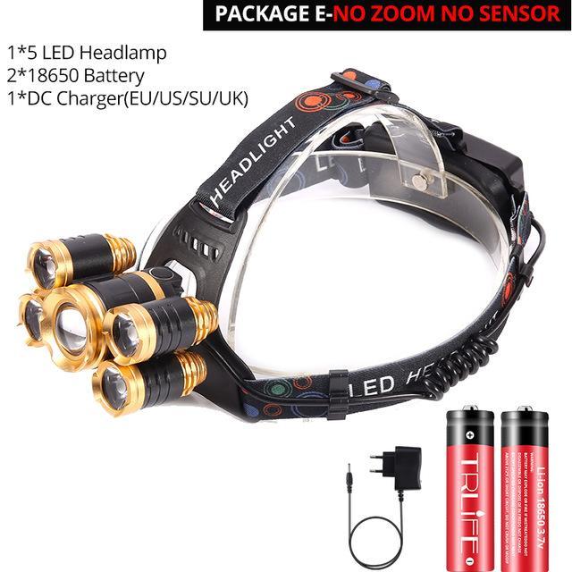 Most Powerful LED Headlight headlamp - Etrendpro